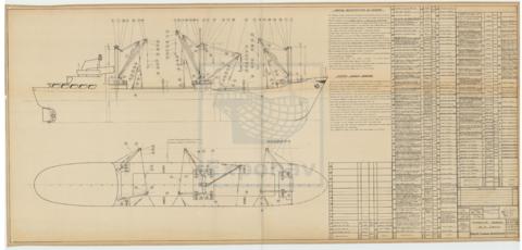 Open original Document numérique